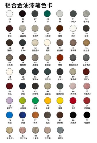 樂適達(dá)補漆筆產(chǎn)品色卡鋁合金木器箱包五金皮革內(nèi)飾高仿電鍍色卡 鋁